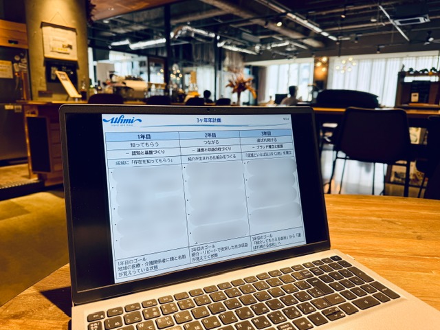 3ヵ年計画を作成